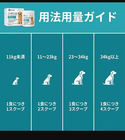 【歯磨き不要】犬猫用 デンタルクリーニングパウダー｜毎日のオーラルケアを簡単に、口臭・歯垢対策