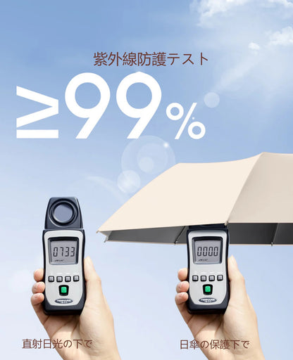 100% UVカット＆SPF50+の折りたたみ傘。自動開閉式でコンパクト。